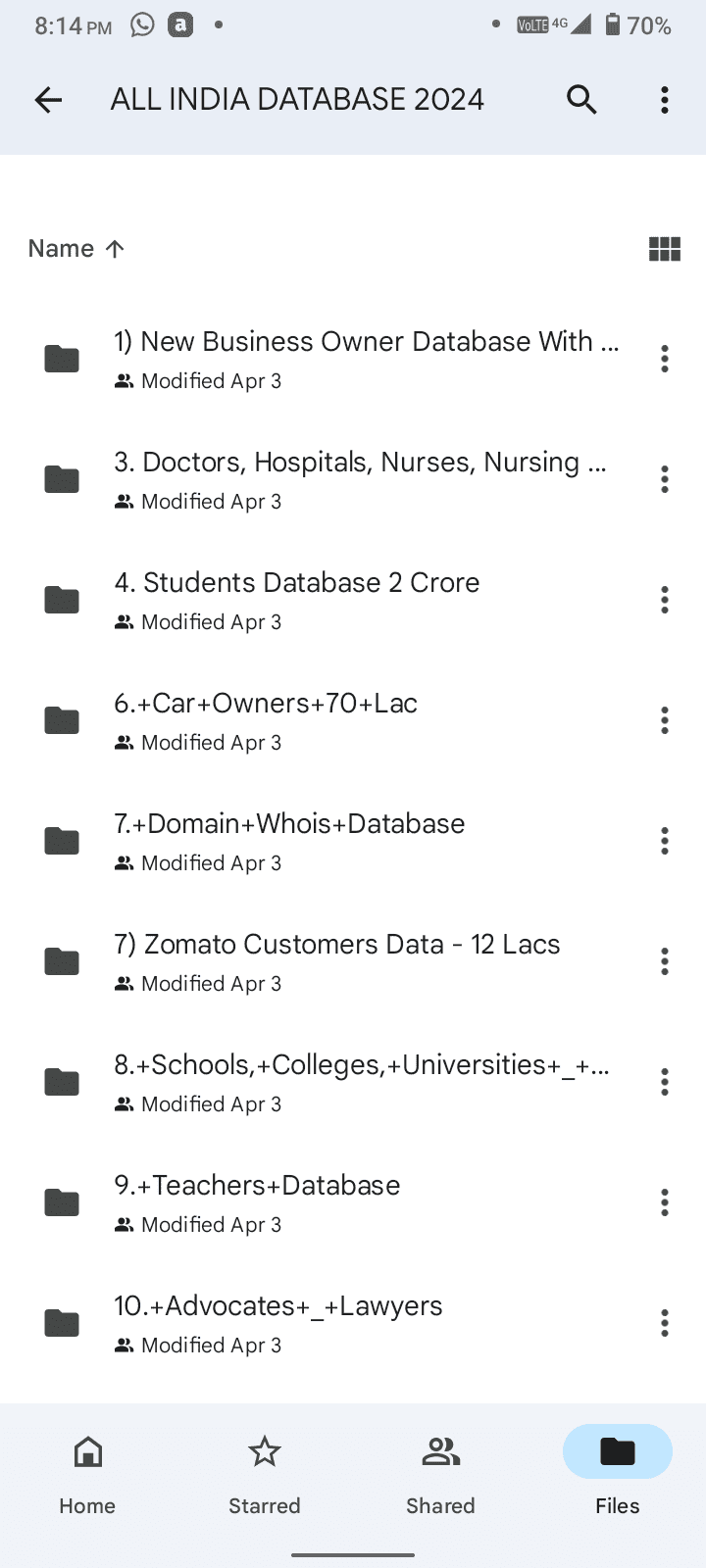 All India 110 CR B2B & B2C Leads Database (139 categories)