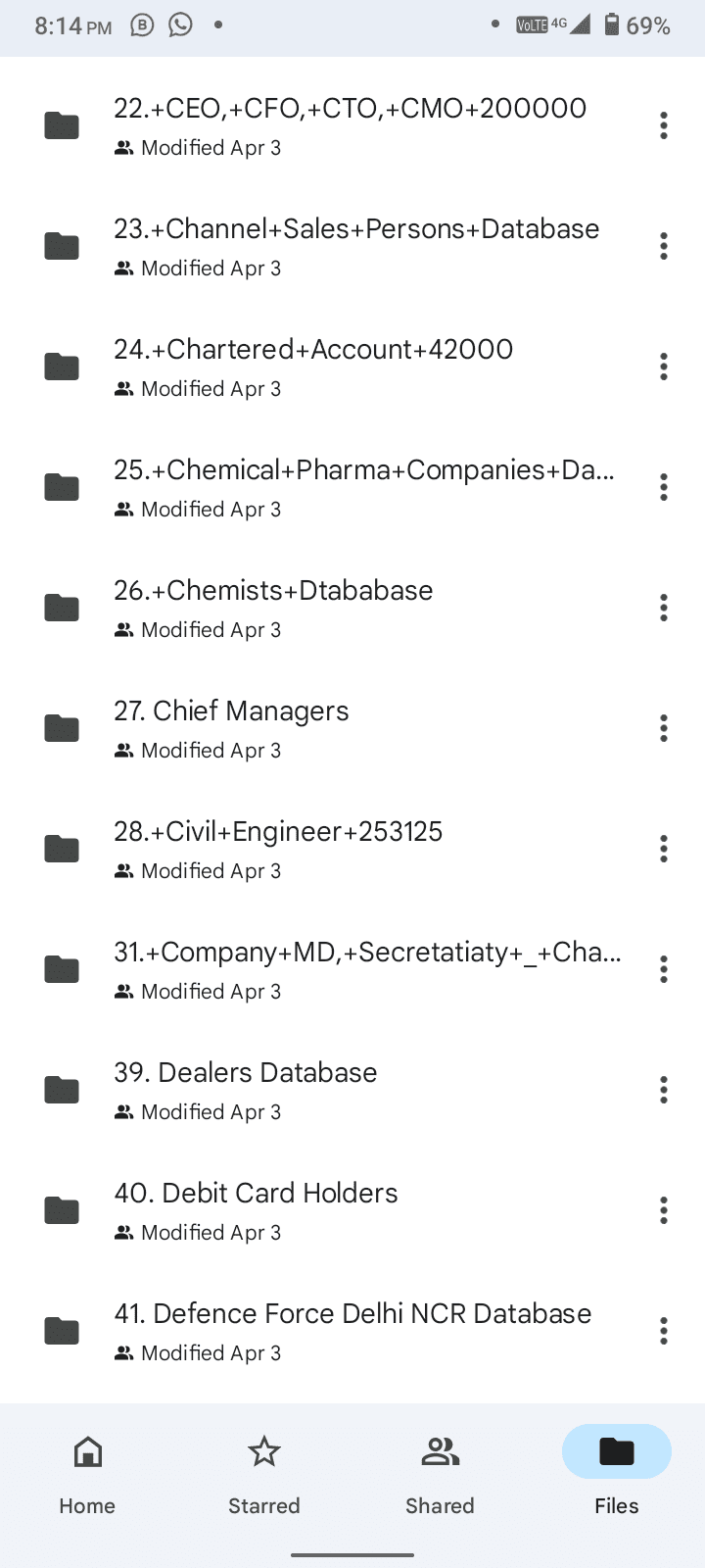 All India 110 CR B2B & B2C Leads Database (139 categories)
