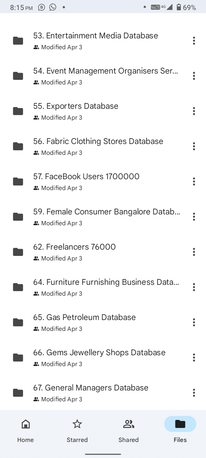 All India 110 CR B2B & B2C Leads Database (139 categories)