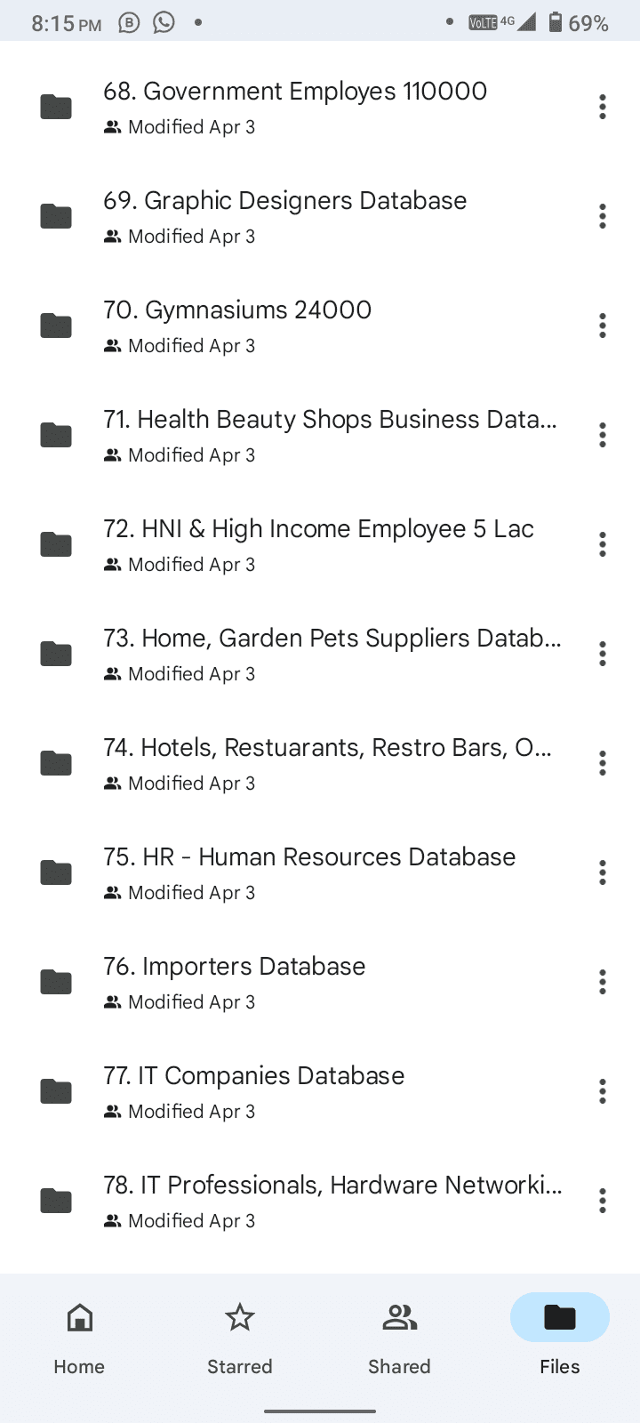 All India 110 CR B2B & B2C Leads Database (139 categories)