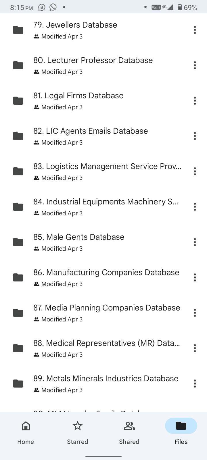 All India 110 CR B2B & B2C Leads Database (139 categories)