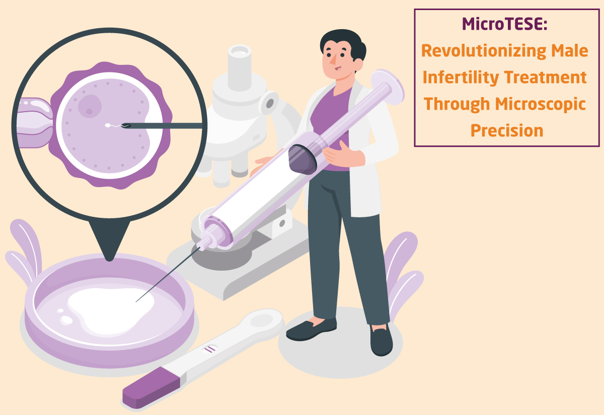 Right Treatment of Male Infertility